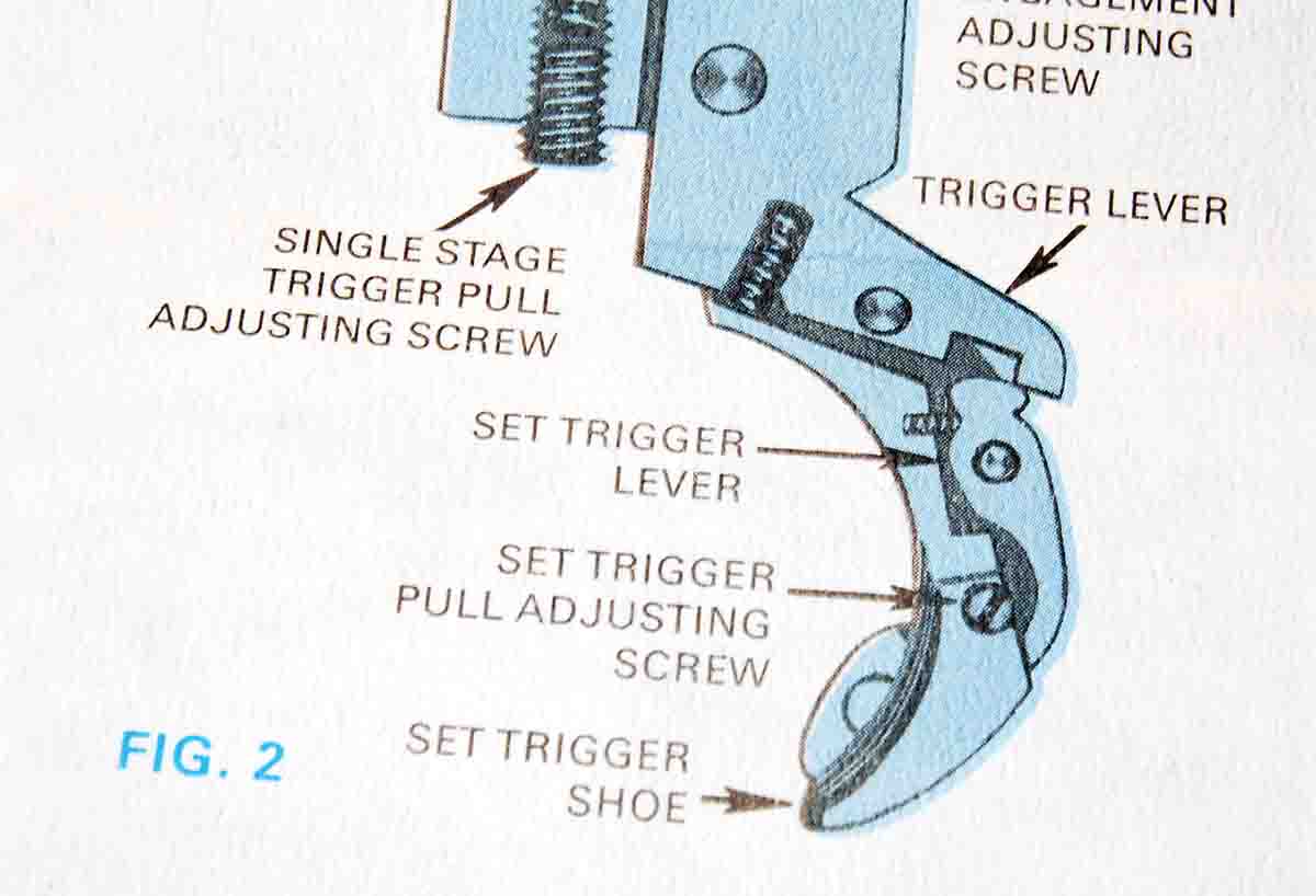 A Canjar factory cutaway drawing showing the trigger set.